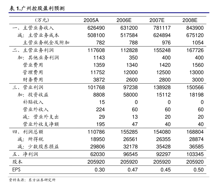 音飛儲存關于2025年度對公司擔保事項進行授權的公告