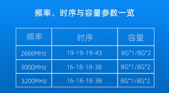 影馳科技 專注計算機硬件生產與軟硬件開發，驅動數字未來