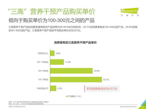 三高營養干預產品行業技術賦能與發展趨勢白皮書 軟硬件開發的融合與市場拓展
