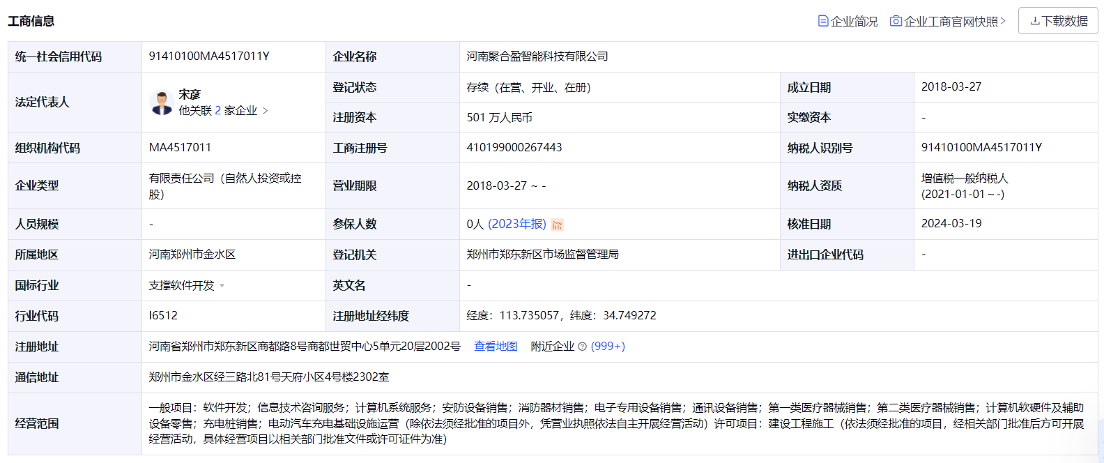 河南聚合盈智能科技完成2000萬A輪融資，深耕計算機軟硬件領域